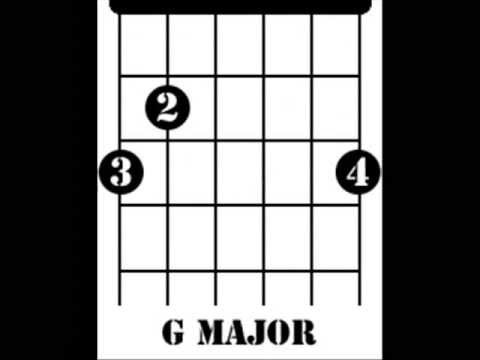 სულს (Guitar lesson)